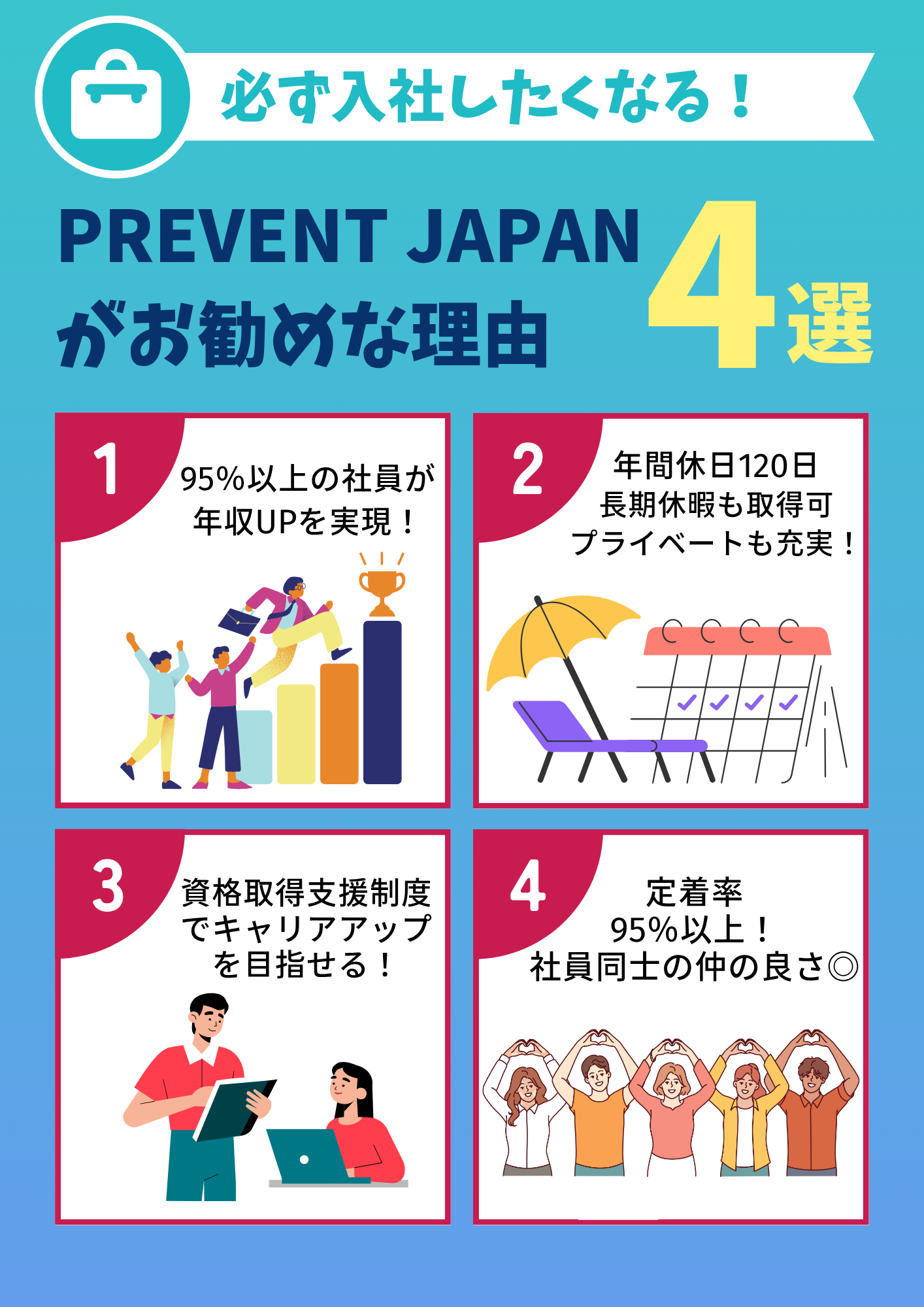 株式会社PREVENT JAPAN 墨田営業所（建築事業部事務所）の正社員 電気工事施工管理技士の求人情報イメージ3
